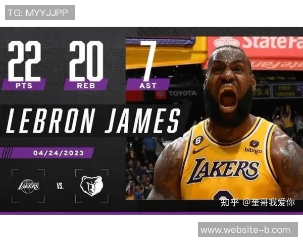 湖人本赛季对阵灰熊全胜三场成功实现横扫成就